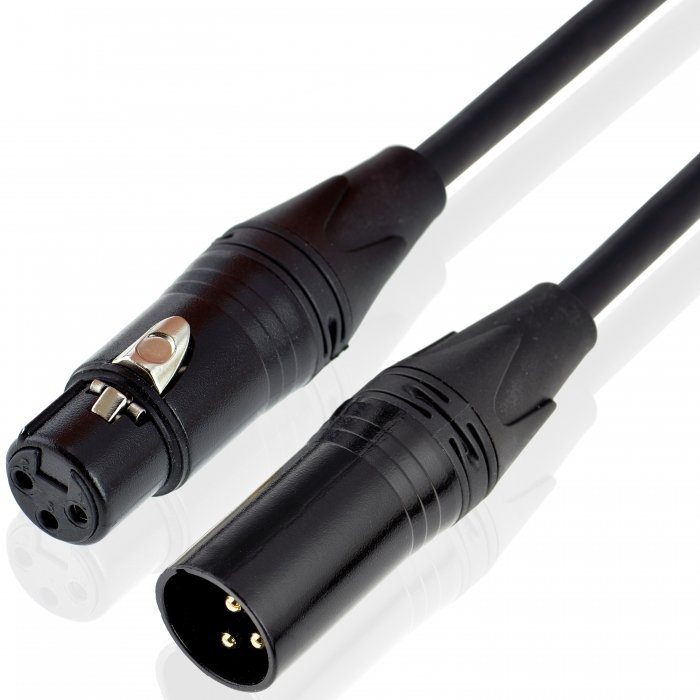 Cables de audio